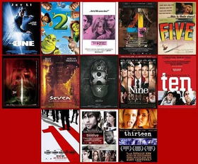 鹿馬有話說 創(chuàng)意是有套路的——影視策劃中的方法論與實戰(zhàn)